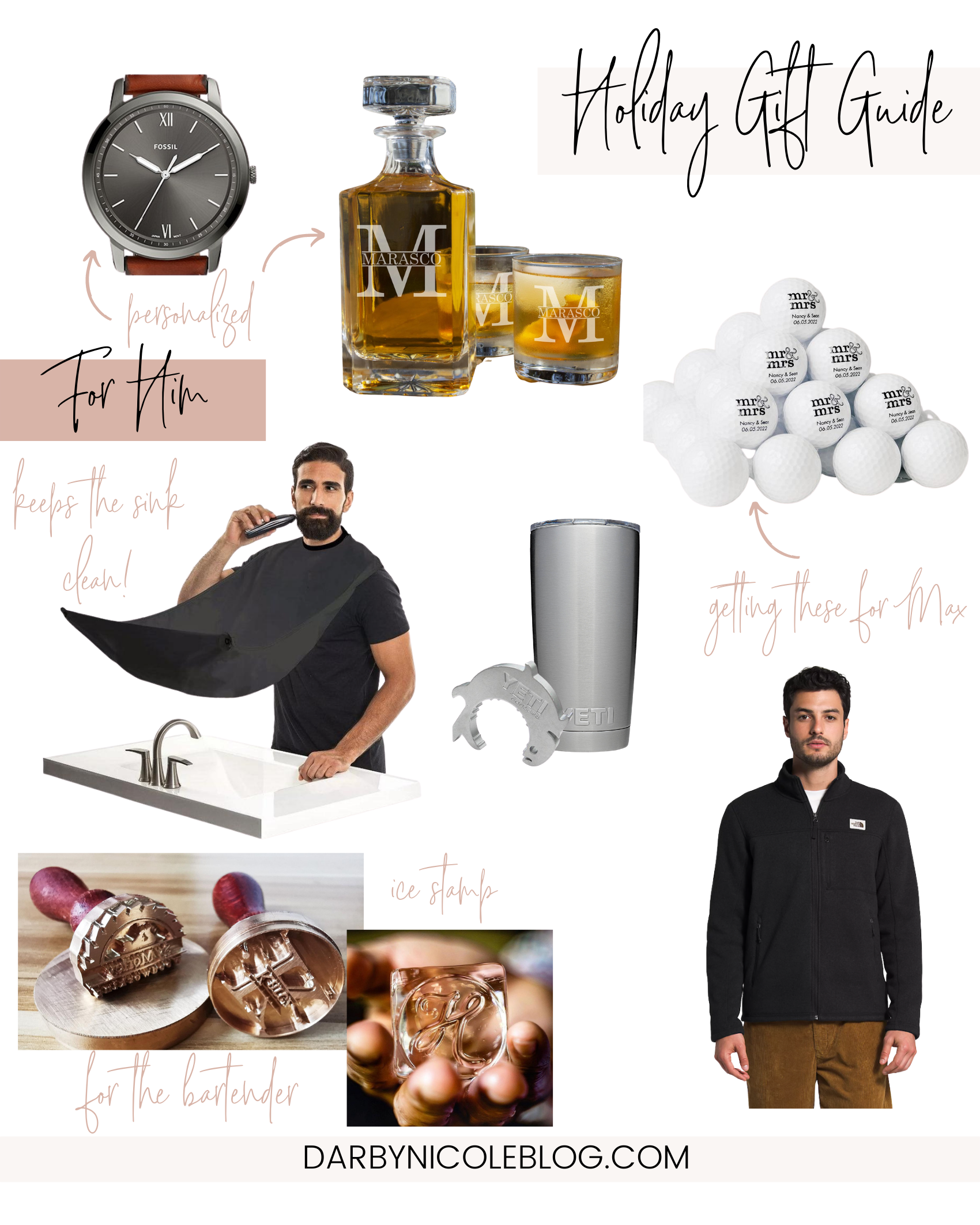 Gift Guide for Him